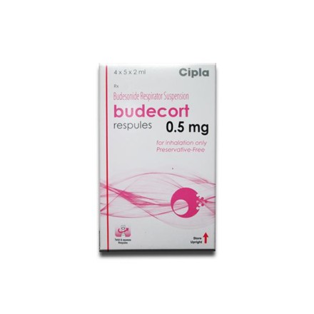 Budecort 0.5mg Respules 2ml