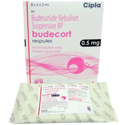 Budecort 0.5mg Respules 2ml