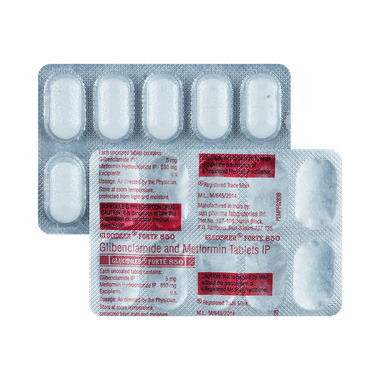Glucored Forte 850 Tablet
