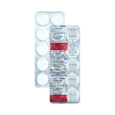 Glycomet Tablet